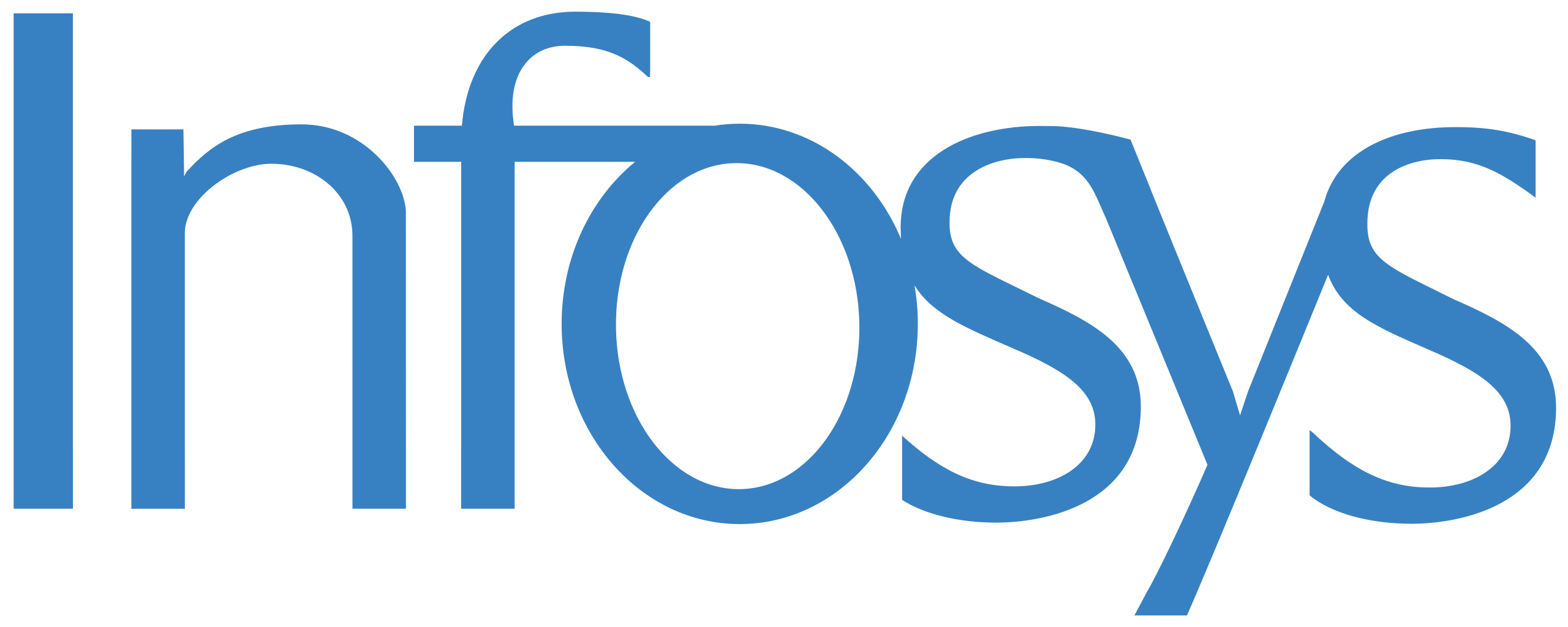 Infosys Consulting